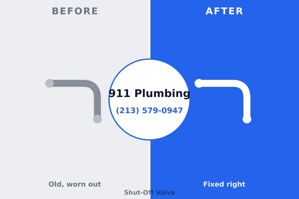 Before and after: plumbing company Millville, UT
